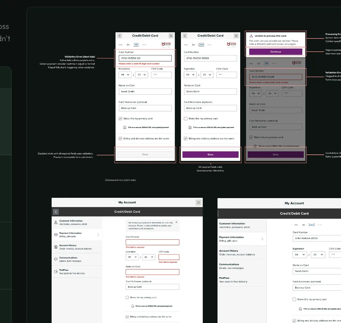 Credit card form states with inline validation and error recovery