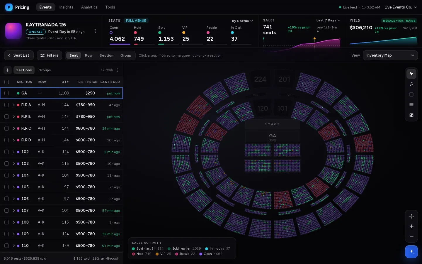 Ticketmaster's Smart Pricing Tool: the seat map coloured by price and demand